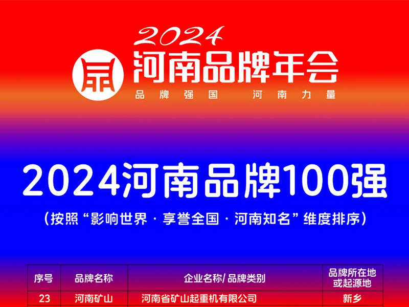 穩(wěn)居百強(qiáng)，行業(yè)引領(lǐng)｜河南礦山榮登“河南品牌100強(qiáng)”榜單